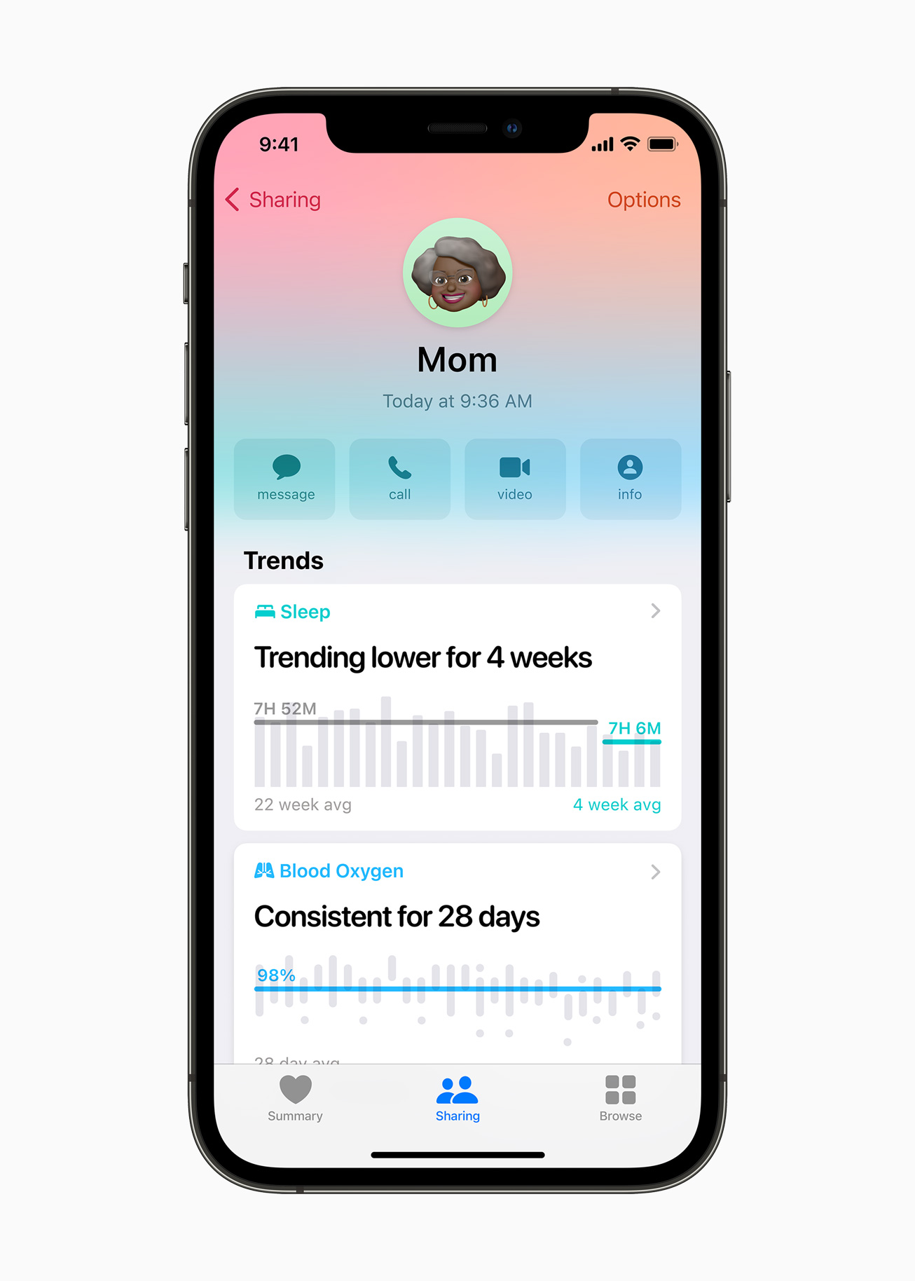 Apple의 새로운 공유하기 탭을 통해 가족과 공유한 수면 및 혈중 산소 포화도 추세를 보여주는 iPhone 12 Pro의 건강 앱.