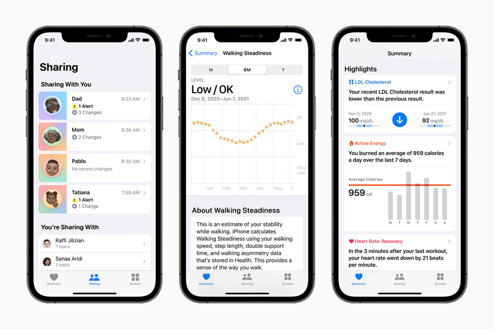 Apple’s new Sharing, Walking Steadiness, and Trends features in the Health app, each displayed on a separate iPhone 12 Pro.