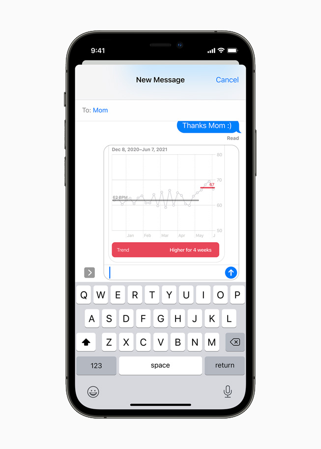 A chart detailing heart health data shared via Messages is displayed on iPhone 12 Pro.