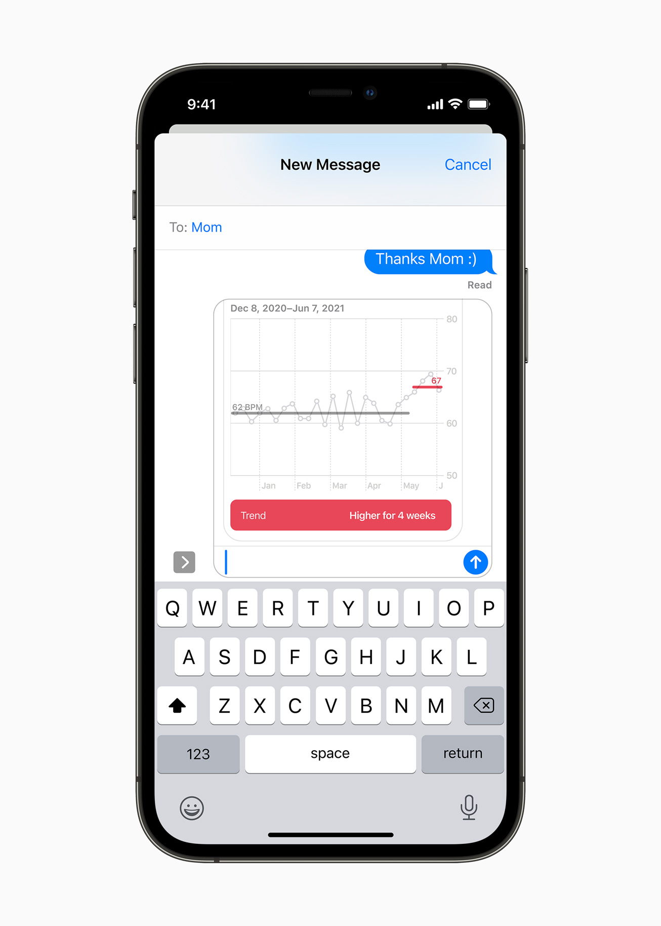 메시지 앱을 통해 공유된 심장 건강 상세 데이터 차트를 보여주는 iPhone 12 Pro.