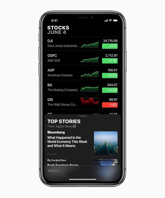 iPhone X showing Stocks screen with market trends on top and Top Stories below.