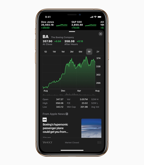 iOS 12で提供される株価の新機能のスナップショット。