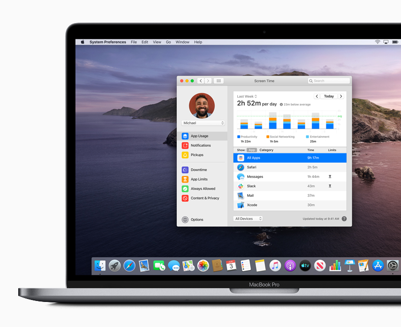 MacBook Pro showing Screen Time window.