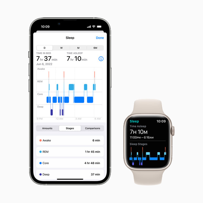 수면 단계 앱이 포함된 수면 분석 기능을 보여주는 iPhone 13 Pro 및 Apple Watch Series 7.