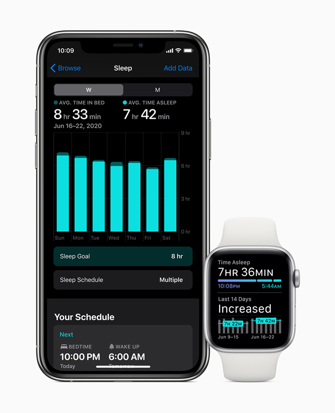 Se muestra la funcionalidad de registro del sueño en un iPhone 11 Pro y un Apple Watch Series 5