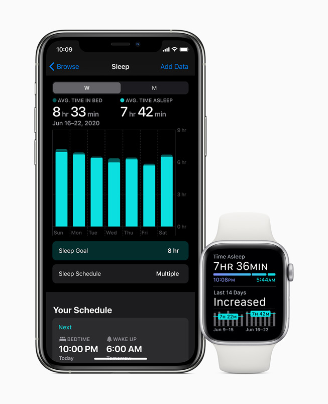 Sleep tracking displayed on iphone 11 pro and apple watch series 5.