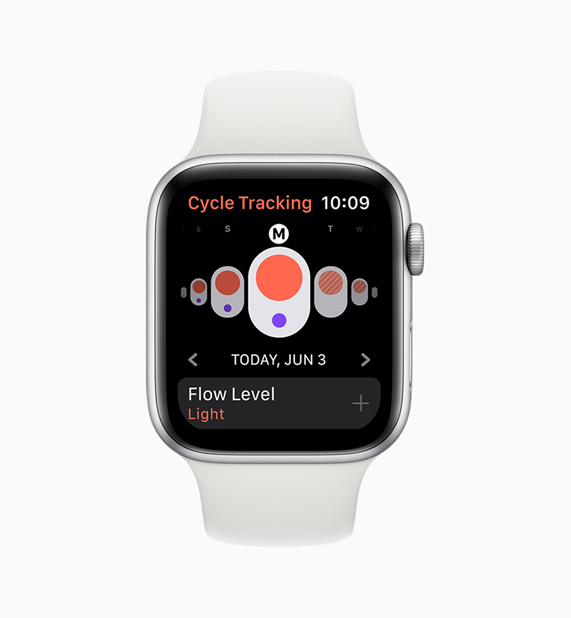 App Cycle Tracking en el Apple Watch.