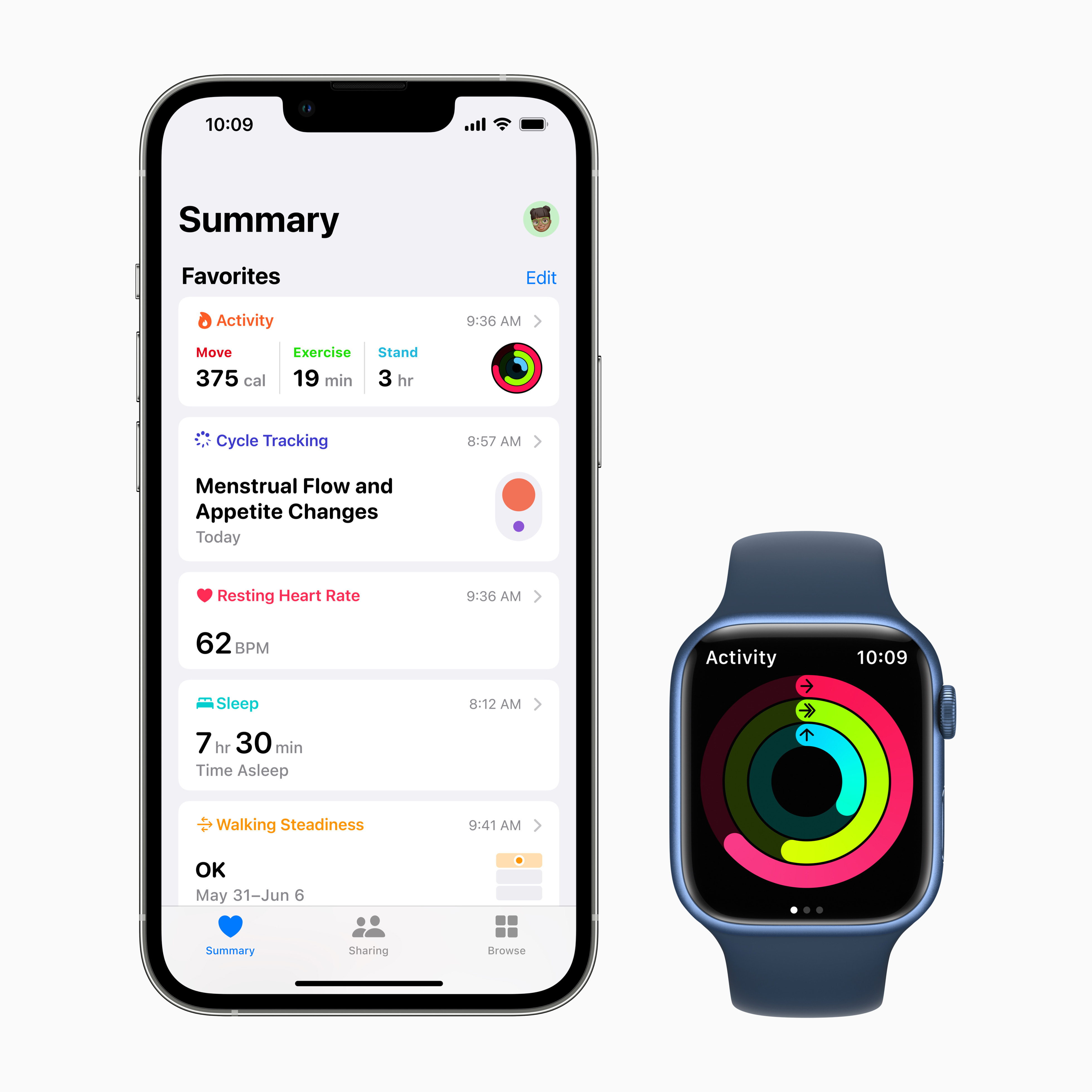 Wie Apple Menschen mit Informationen über ihre Gesundheit Wie Apple Menschen mit Informationen über ihre Gesundheit