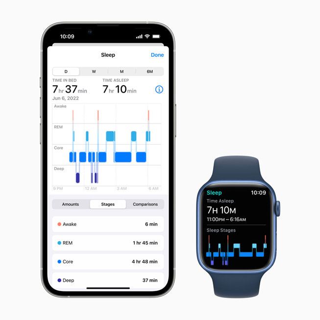 Un iPhone y un Apple Watch que muestran los datos de las fases del sueño del usuario.