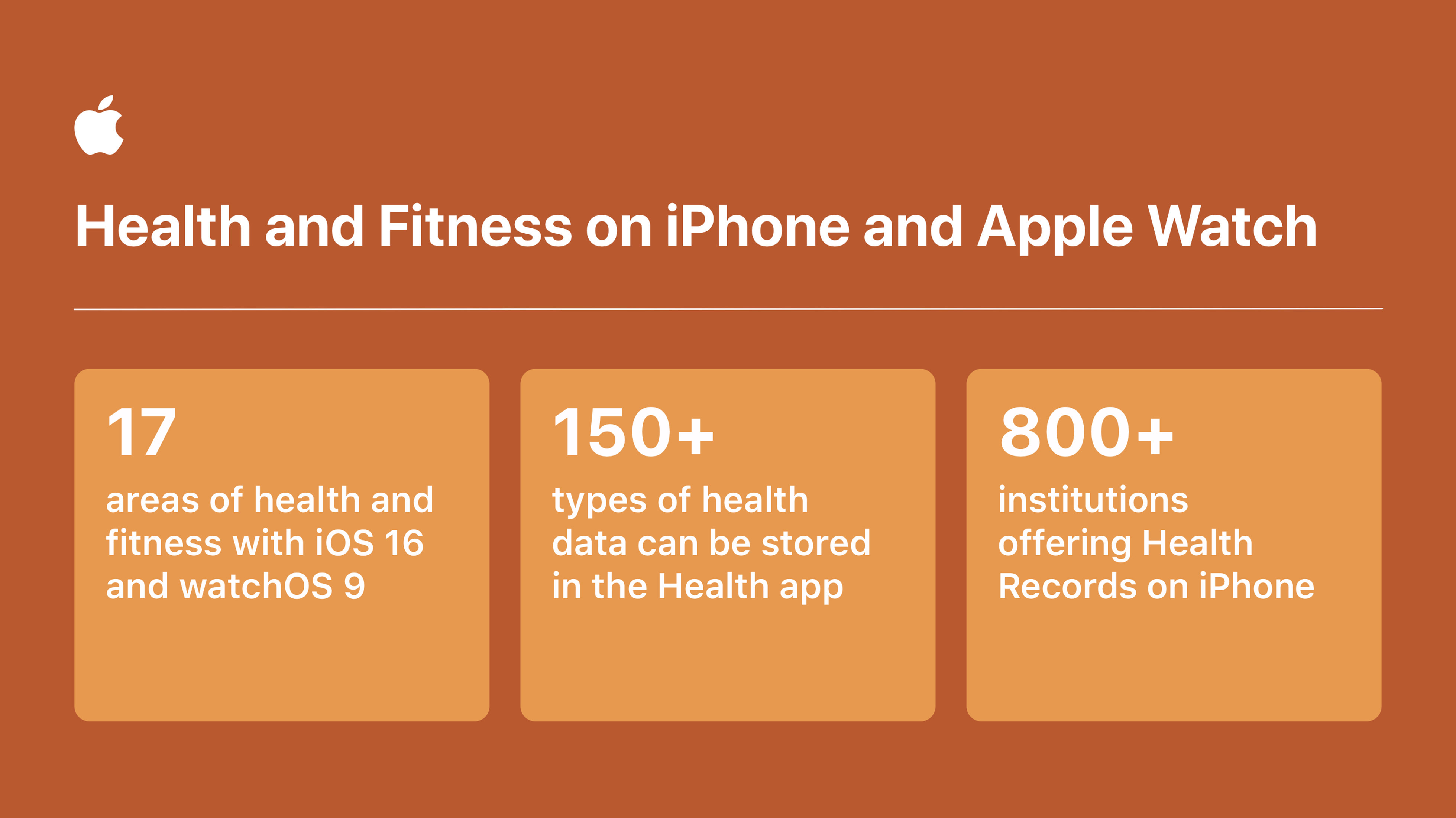 Apple services enrich peoples' lives throughout the year - Apple (UK)