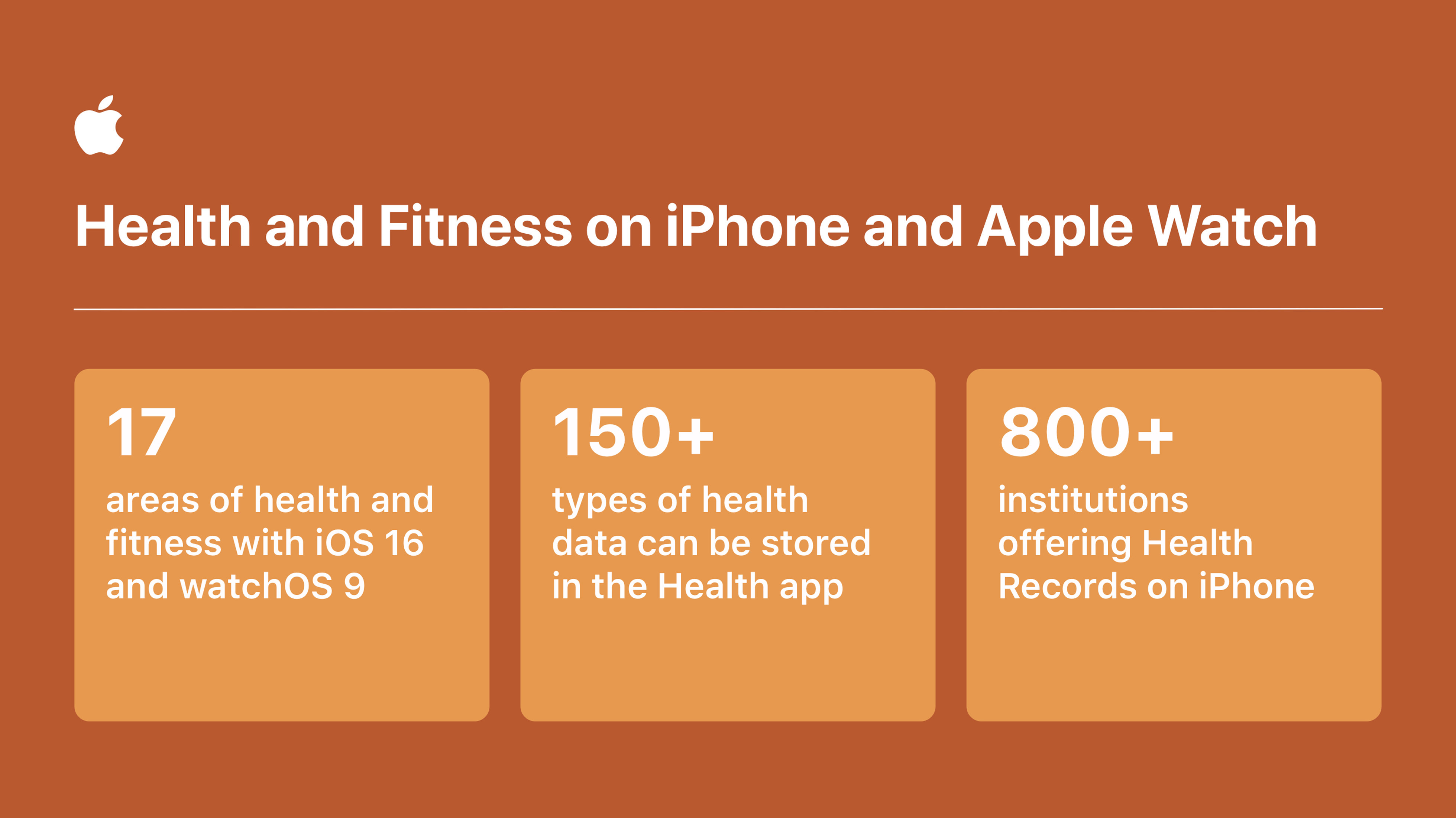 Apple Health Data Aims to Provide Users With Actionable Insights 