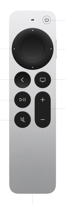Apple TV 4K - Technical Specifications - Apple (PH)