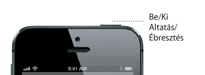 Az iPhone 5 Alvás/Ébresztés gombja – részletek