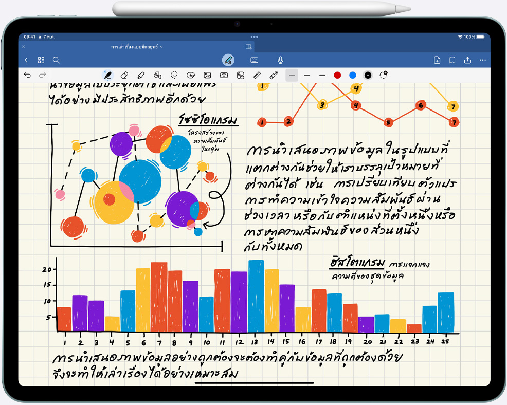 Handwritten notes and charts on an iPad Air, Apple Pencil Pro attached