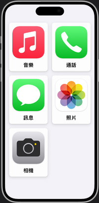 簡化的 iPhone 主畫面，介面上有音樂、通話、訊息、照片和相機 app。