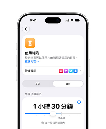 銀色 iPhone 18 Pro，螢幕顯示使用時限與螢幕使用時間排程選項，以限制孩子使用時間和媒體類別