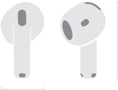 Ilustración de unos AirPods 5 de 1,83 cm de ancho y 3,02 cm de alto