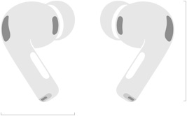 AirPods Pro 3 草圖，展示左右耳無線耳機、矽膠耳塞套和降噪麥克風，並以公釐和吋為單位標示高度和寬度
