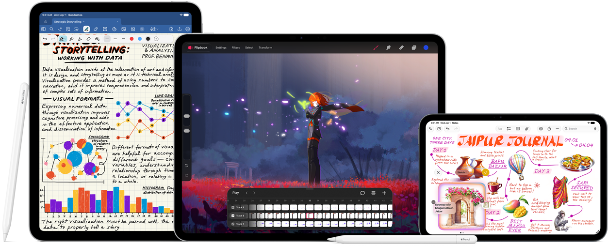 iPads och Apple Pencil (USB-C)