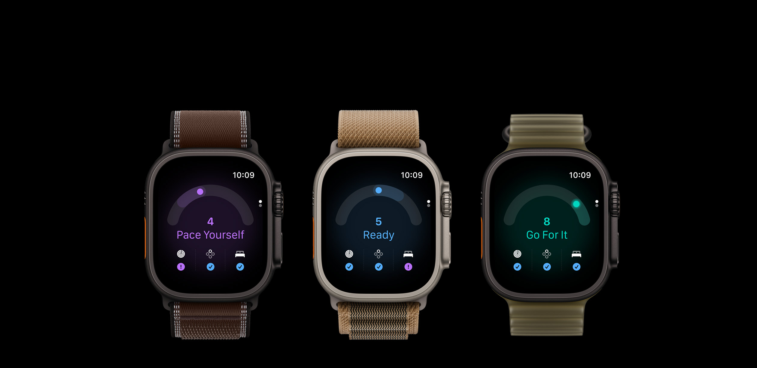 Готовность к нагрузке — Apple Watch Ultra 4