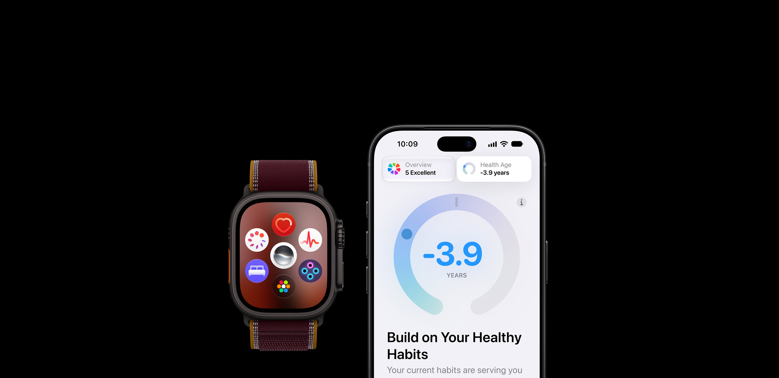 A new perspective with Health Age.