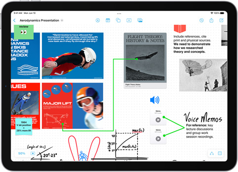 Ein iPad mit einem Freeform Board, das zur Erstellung einer Präsentation über Aerodynamik verwendet wird.