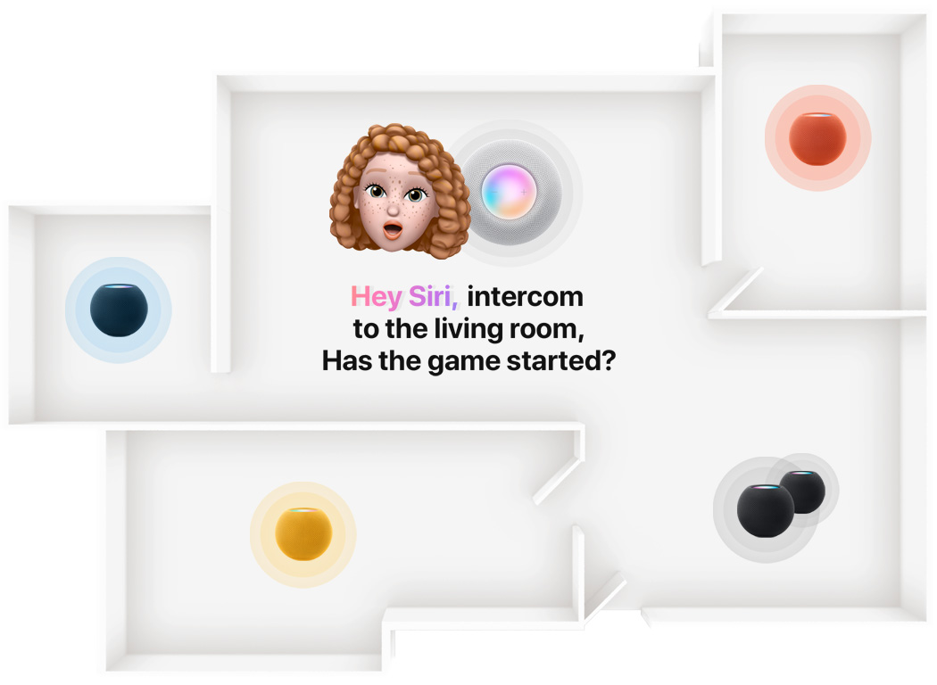 HomePod la bocina inteligente de Apple - Ecosbox