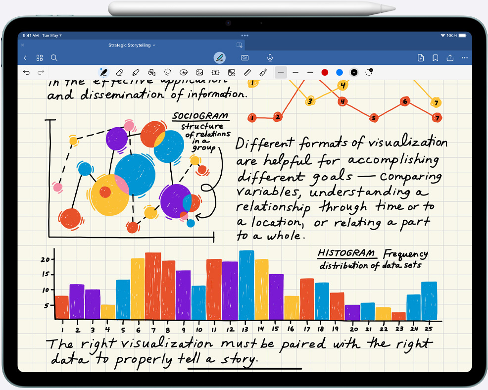 Ranka rašytos pastabos ir diagramos „iPad Air“, „Apple Pencil Pro“ prijungtas