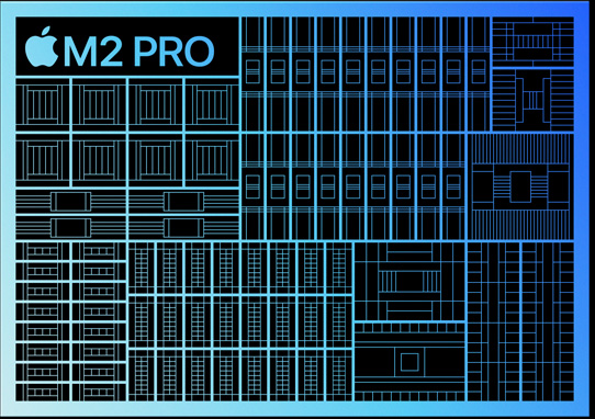 Memoria del chip M2 Pro