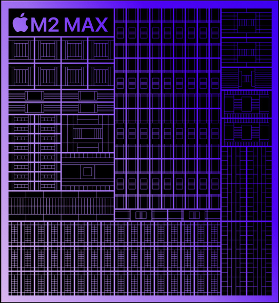 M2 Maxチップの略図