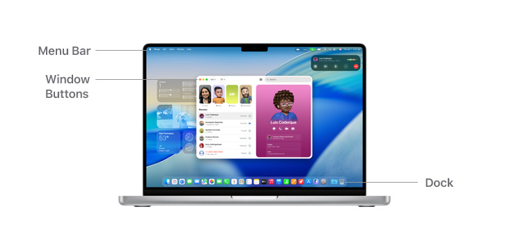 A tour of macOS navigation on MacBook Pro 14-inch with lines indicating the location of the Menu Bar, Window Buttons and Dock.