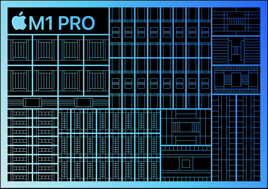 Macbook Pro 16 inch M1 Pro 2021 MK1F3SA/A chip