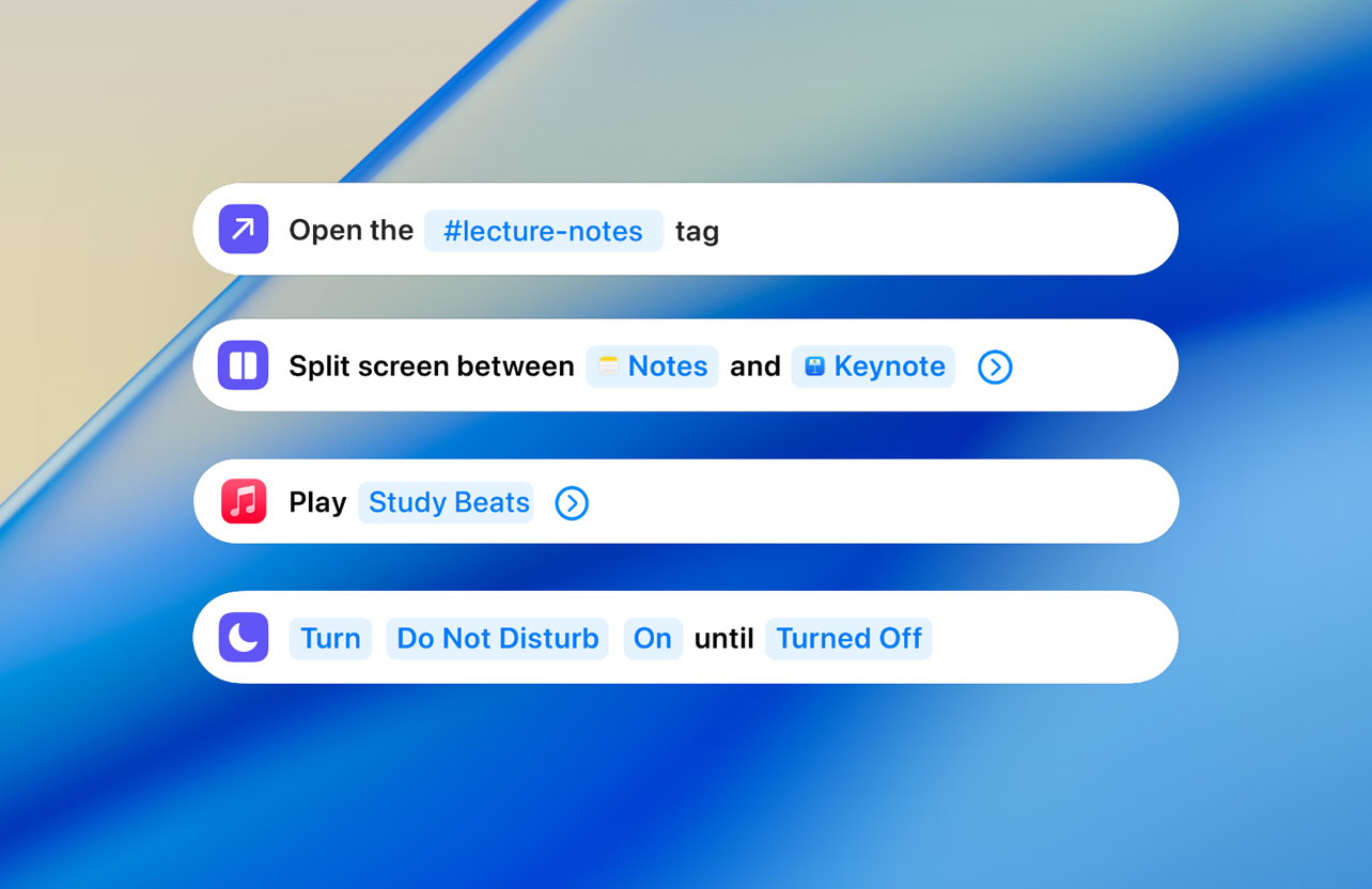 Four examples of shortcuts