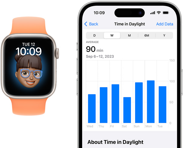 Egy Apple Watch és egy iPhone elölnézeti képe. Az iPhone kijelzi, hogy mennyi időt töltött természetes nappali fényben, aki használta.
